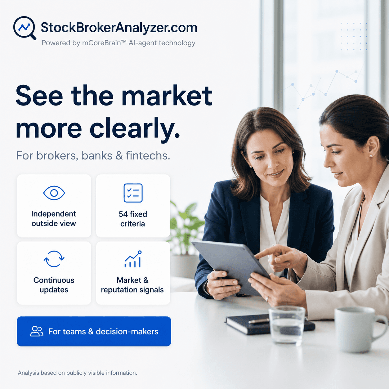 What broker evaluation criteria really measure: Regulation, safety, and execution