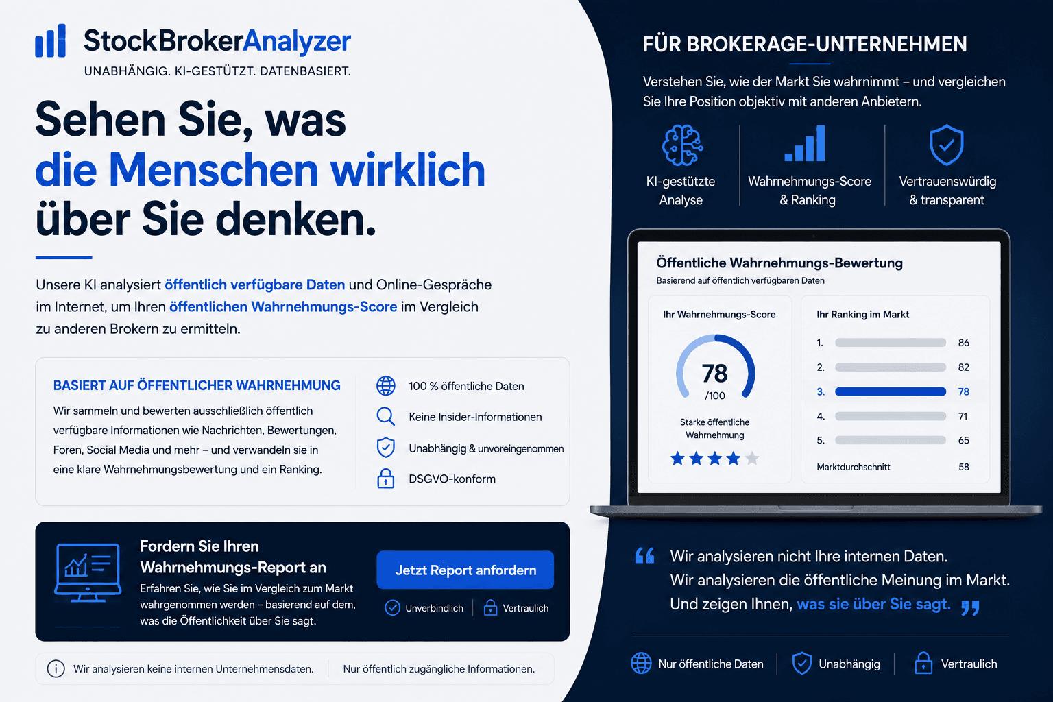 So nutzen FCA-Rahmenbedingungen Sie zur Bewertung der Broker-Sicherheit im Vereinigten Königreich